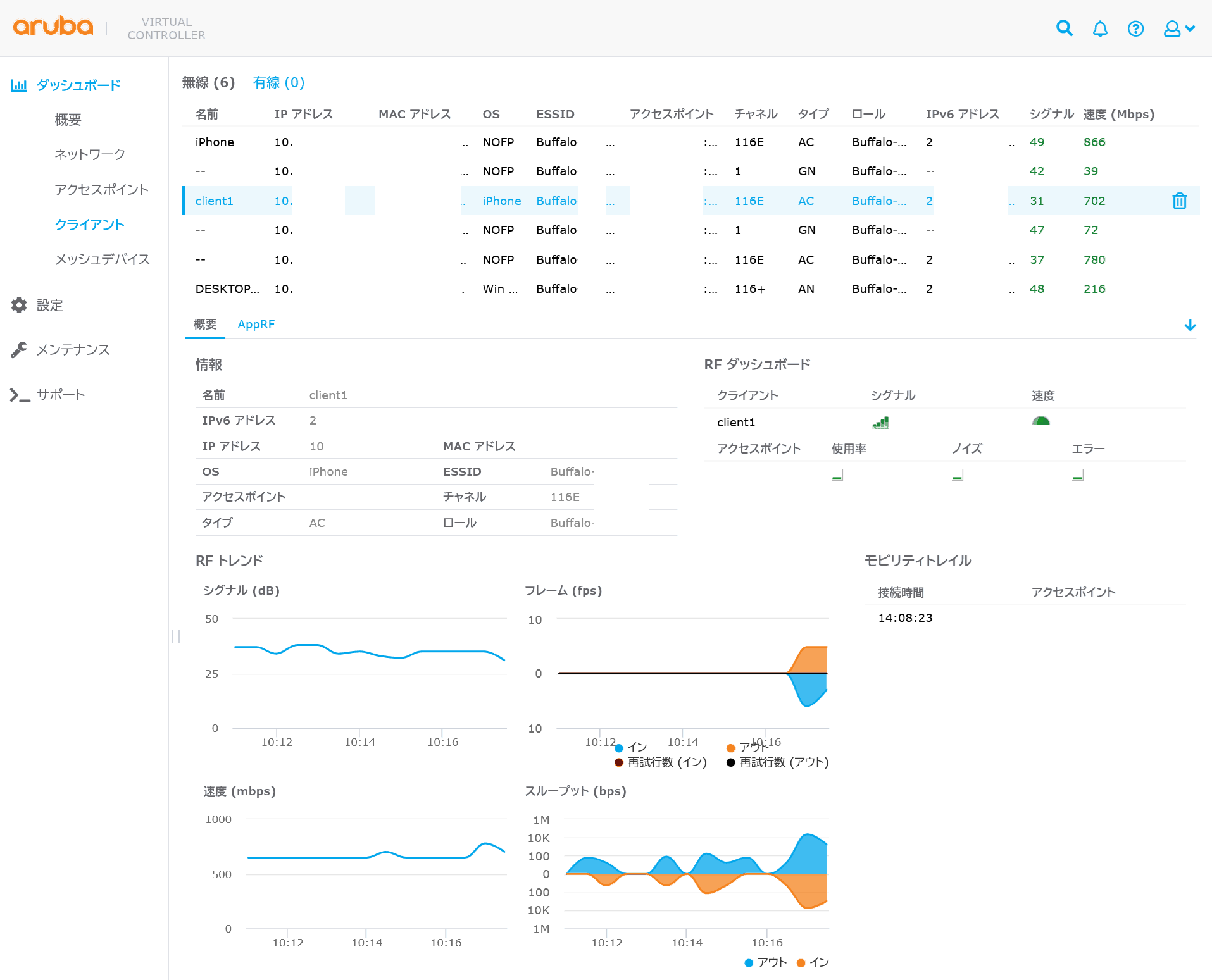 端末情報やそれぞれの信号強度やスループットが表示される。