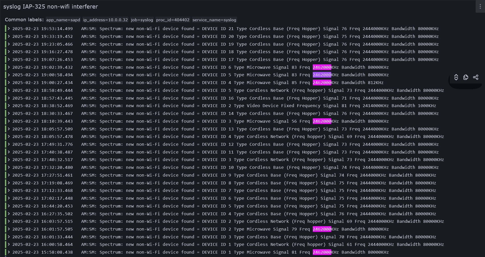 電子レンジやコードレス電話機、ワイヤレス映像伝送デバイスの干渉が高頻度で記録されている。殆どが80MHz幅で、中心周波数は2.4GHz帯のやや上側に寄っている。