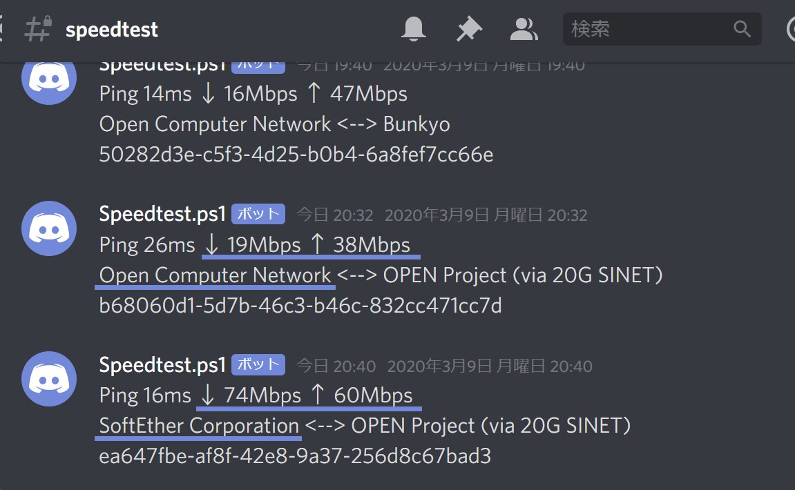 Speedtest CLI