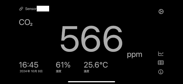 換気View Proの表示と比較