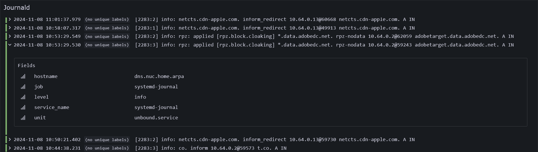 GrafanaでUnboundのsyslogを表示