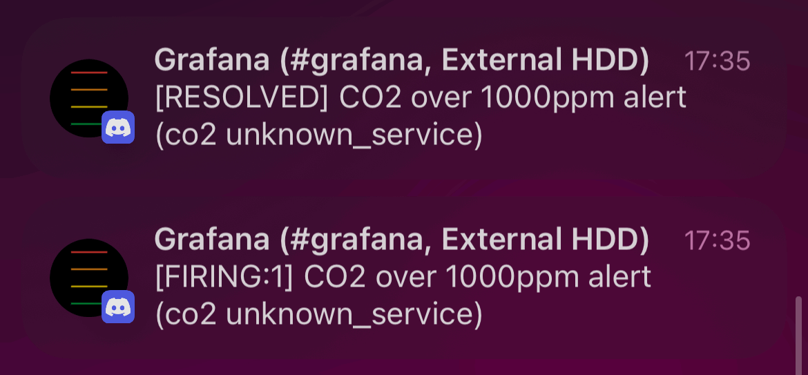 Grafana AlertingでWebhook通知